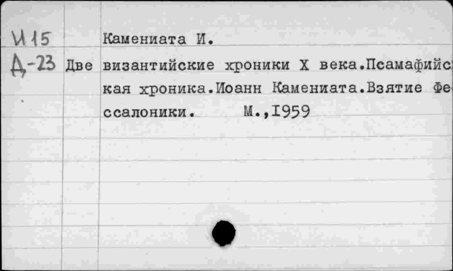 ﻿		1 Камениата И.
&'Ь			 Две	византийские хроники X века.Псамафийс кая хроника.Иоанн Камениата.Взятие Фе ссалоники. М.,1959
		
		
		
		
		
		
		